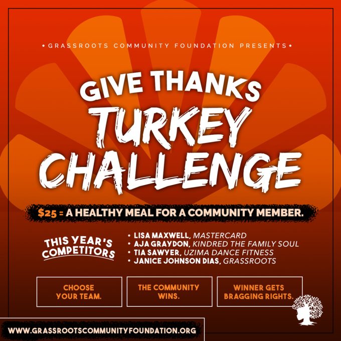 Turkey Challenge 2021